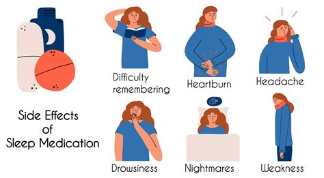 farmadine - pharmadine side effects.